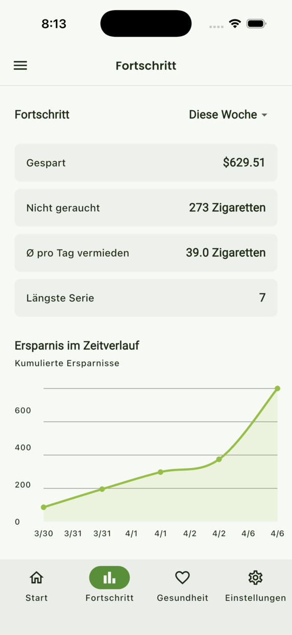 Progress
