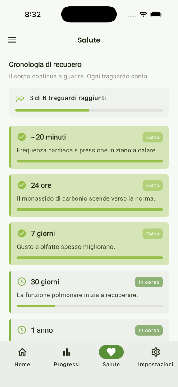 Health