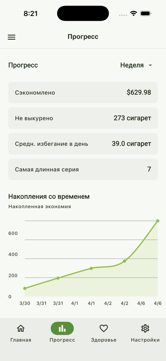 Progress